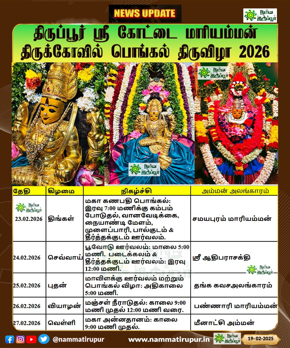 Kottai Mariamman Temple Pongal Festival 2026 Schedule
